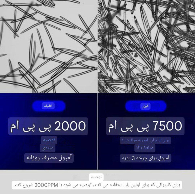 اگزوم شات برند مدیکیوب ۳۰ میل تاریخ ۵/۲۰۲۷